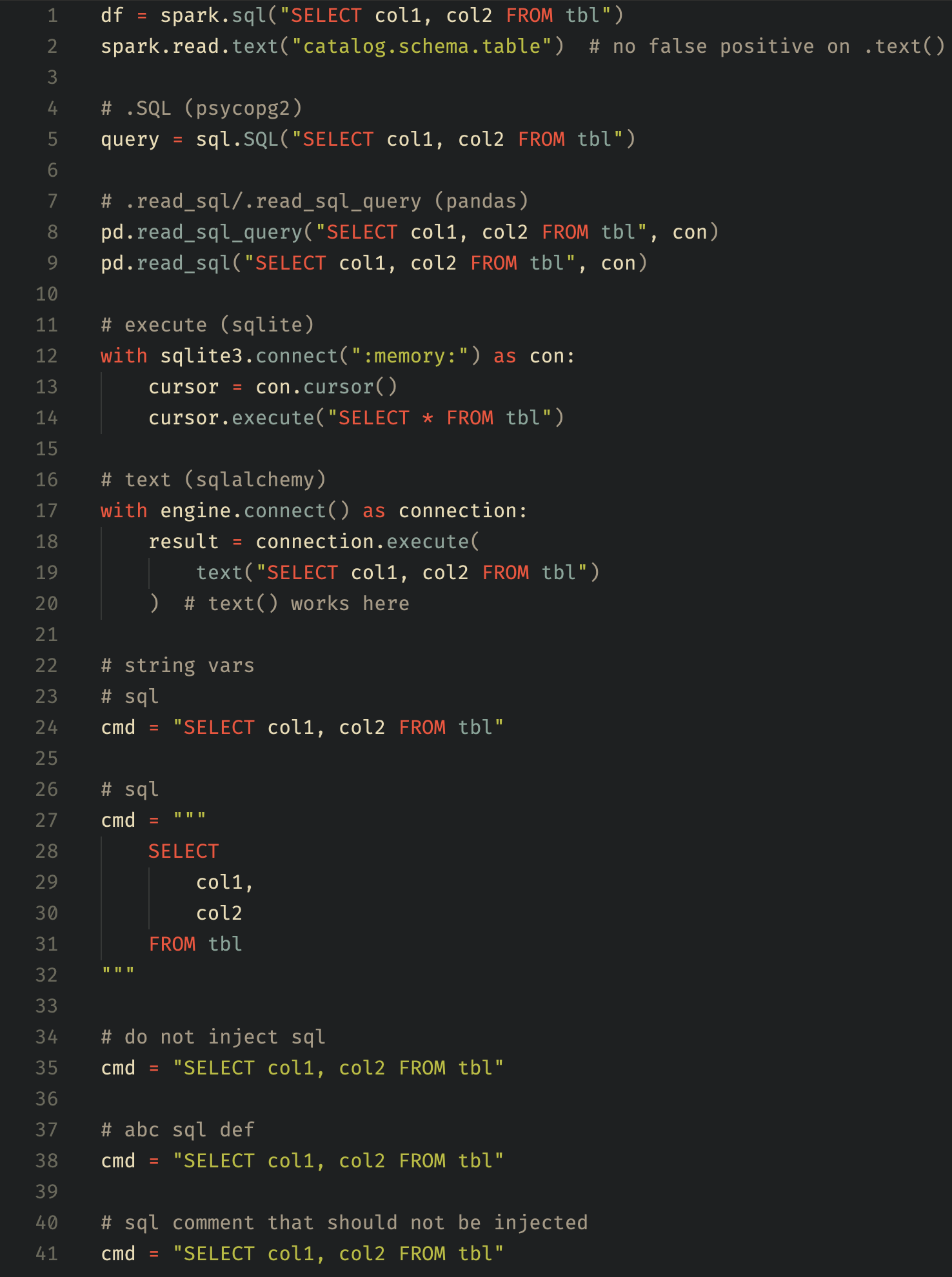 SQL Syntax Highlighting in Python